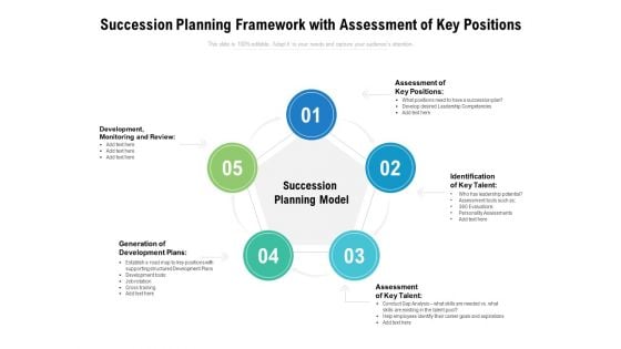 Succession Planning Framework With Assessment Of Key Positions Ppt PowerPoint Presentation File Slideshow PDF