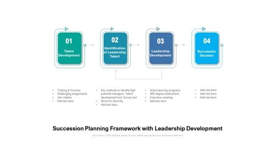 Succession Planning Framework With Leadership Development Ppt PowerPoint Presentation Pictures Outline PDF