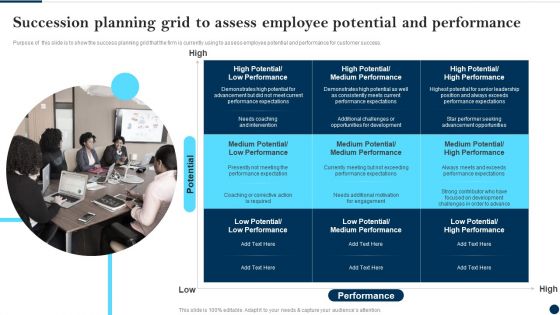 Succession Planning Grid To Assess Employee Potential And Performance Client Success Best Practices Guide Icons PDF