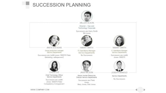 Succession Planning Ppt PowerPoint Presentation Example File Succession Planning Ppt PowerPoint Presentation Example File