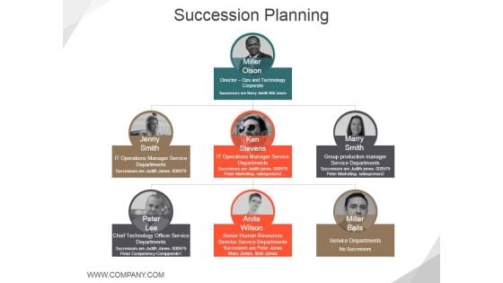 Succession Planning Ppt PowerPoint Presentation Icon Slideshow