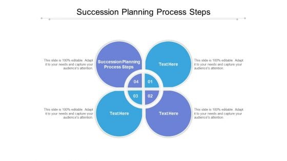 Succession Planning Process Steps Ppt PowerPoint Presentation Summary Clipart Cpb