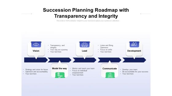 Succession Planning Roadmap With Transparency And Integrity Ppt PowerPoint Presentation Show Display PDF