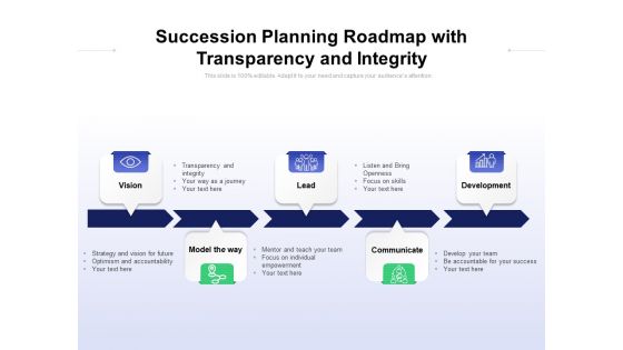 Succession Planning Roadmap With Transparency And Integrity Ppt PowerPoint Presentation Show Display PDF Succession Planning Roadmap With Transparency And Integrity Ppt PowerPoint Presentation Show Display PDF