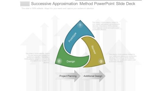 Successive Approximation Method Powerpoint Slide Deck