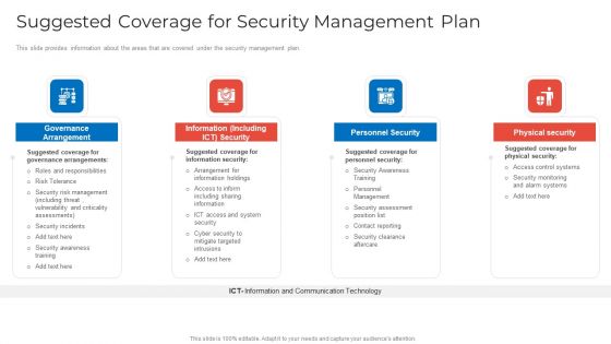 Suggested Coverage For Security Management Plan Information PDF