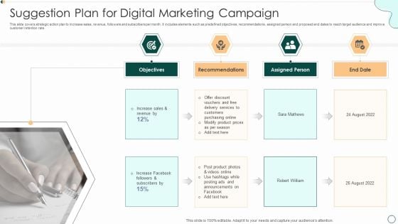 Suggestion Plan For Digital Marketing Campaign Professional PDF