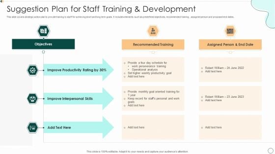 Suggestion Plan For Staff Training And Development Topics PDF