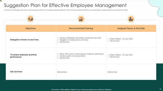 Suggestion Plan Ppt PowerPoint Presentation Complete With Slides Slide14