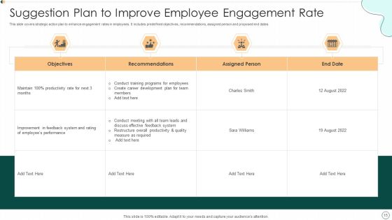 Suggestion Plan Ppt PowerPoint Presentation Complete With Slides Slide15