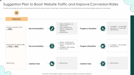 Suggestion Plan Ppt PowerPoint Presentation Complete With Slides Slide07