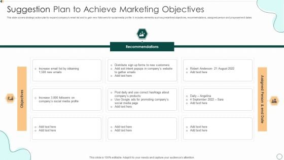 Suggestion Plan To Achieve Marketing Objectives Infographics PDF