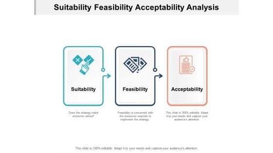 Suitability Feasibility Acceptability Analysis Ppt PowerPoint Presentation File Graphics Pictures
