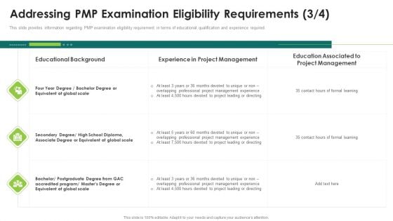 Suitability Standard Pmp Analysis It Addressing Pmp Examination Eligibility Requirements Global Themes PDF Suitability Standard Pmp Analysis It Addressing Pmp Examination Eligibility Requirements Global Themes PDF
