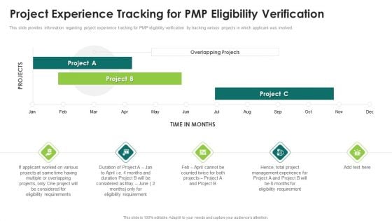 Suitability Standard Pmp Analysis It Project Experience Tracking For Pmp Eligibility Verification Introduction PDF