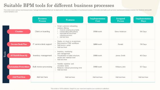 Suitable BPM Tools For Different Business Processes Demonstration PDF
