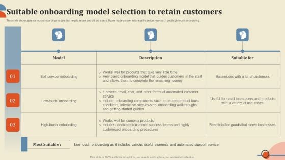 Suitable Onboarding Model Selection To Retain Customers Template PDF