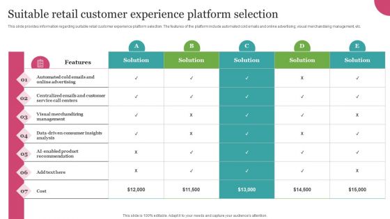 Suitable Retail Customer Experience Platform Selection Slides PDF