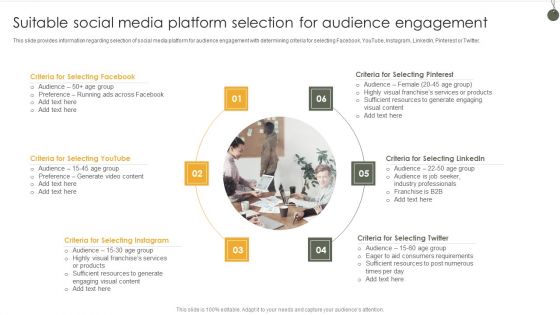 Suitable Social Media Platform Selection For Audience Engagement Demonstration PDF