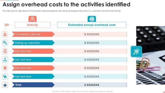 Summarize Techniques For Organization Cost Allocation Assign Overhead Costs Themes PDF