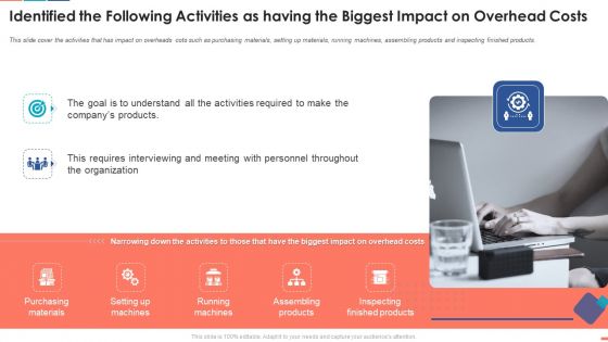 Summarize Techniques For Organization Cost Allocation Identified The Following Activities Slides PDF