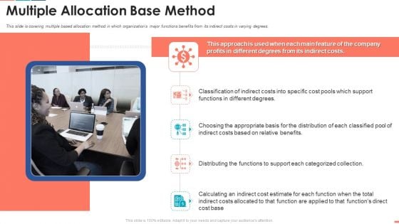 Summarize Techniques For Organization Cost Allocation Multiple Allocation Base Method Pictures PDF Summarize Techniques For Organization Cost Allocation Multiple Allocation Base Method Pictures PDF