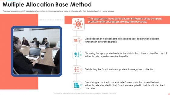 Summarize Techniques For Organization Cost Allocation Multiple Allocation Base Method Pictures PDF