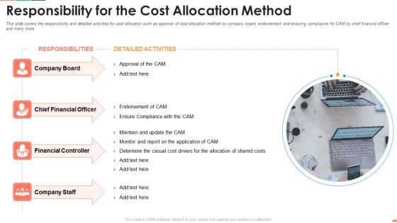 Summarize Techniques For Organization Cost Allocation Responsibility For The Cost Guidelines PDF