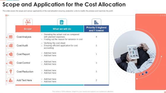 Summarize Techniques For Organization Cost Allocation Scope And Application Graphics PDF