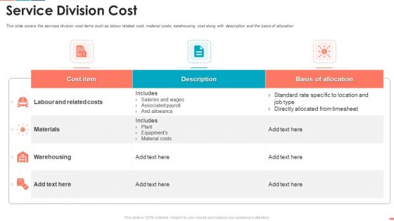 Summarize Techniques For Organization Cost Allocation Service Division Cost Brochure PDF