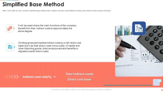 Summarize Techniques For Organization Cost Allocation Simplified Base Method Diagrams PDF