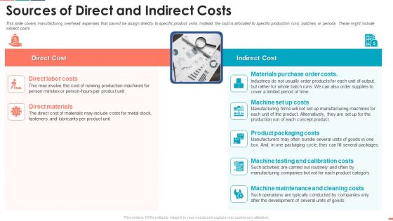 Summarize Techniques For Organization Cost Allocation Sources Of Direct And Indirect Costs Sample PDF