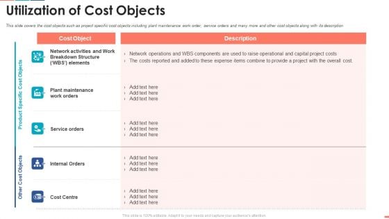 Summarize Techniques For Organization Cost Allocation Utilization Of Cost Portrait PDF