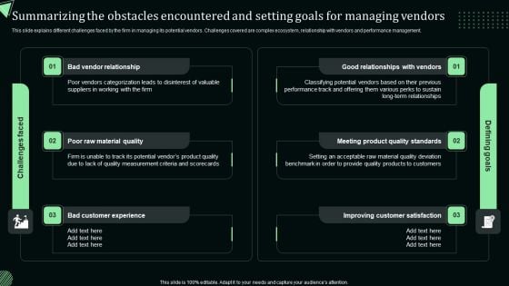 Summarizing The Obstacles Encountered And Setting Goals For Managing Vendors Summary PDF Summarizing The Obstacles Encountered And Setting Goals For Managing Vendors Summary PDF