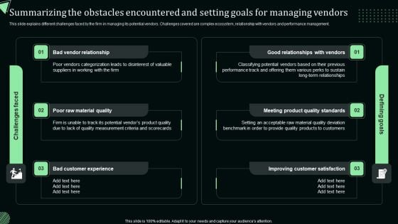 Summarizing The Obstacles Encountered And Setting Goals For Managing Vendors Summary PDF