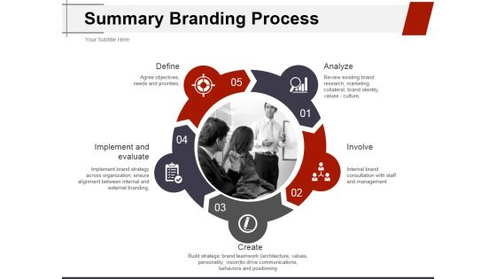 Summary Branding Process Ppt PowerPoint Presentation Gallery Templates