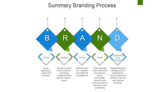 Summary Branding Process Ppt PowerPoint Presentation Icon Guidelines