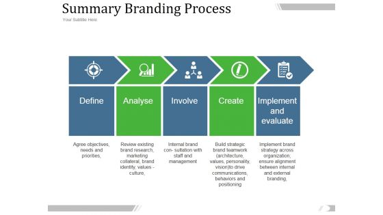 Summary Branding Process Ppt PowerPoint Presentation Infographic Template
