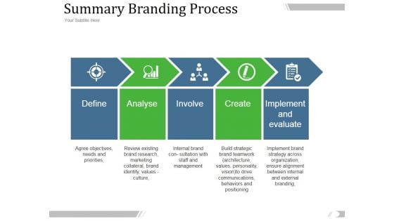 Summary Branding Process Ppt PowerPoint Presentation Infographic Template Summary Branding Process Ppt PowerPoint Presentation Infographic Template