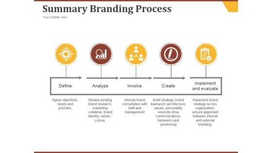 Summary Branding Process Ppt PowerPoint Presentation Picture