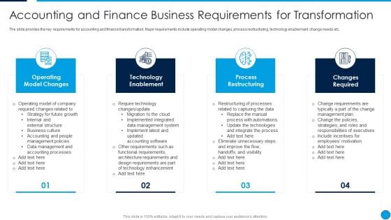 Summary Financial Accounting And Finance Business Requirements For Transformation Rules PDF