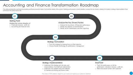 Summary Financial Accounting And Finance Transformation Roadmap Diagrams PDF Summary Financial Accounting And Finance Transformation Roadmap Diagrams PDF