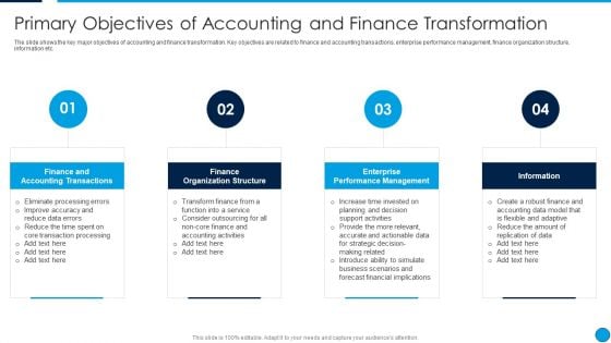 Summary Financial Primary Objectives Of Accounting And Finance Transformation Diagrams PDF