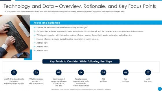 Summary Financial Technology And Data Overview Rationale And Key Focus Points Formats PDF