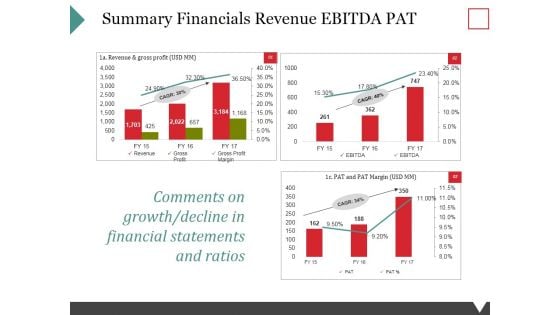 Summary Financials Revenue Ebitda Pat Ppt PowerPoint Presentation Ideas Files