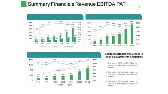 Summary Financials Revenue Ebitda Pat Ppt PowerPoint Presentation Ideas Tips