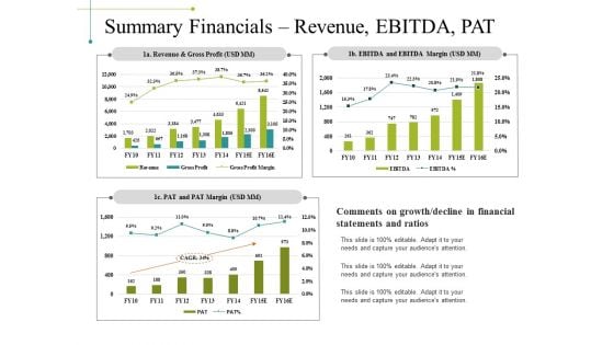 Summary Financials Revenue Ebitda Pat Ppt PowerPoint Presentation Inspiration Templates