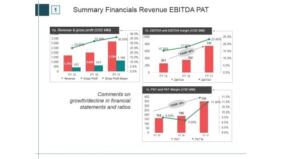 Summary Financials Revenue Ebitda Pat Ppt PowerPoint Presentation Portfolio Designs