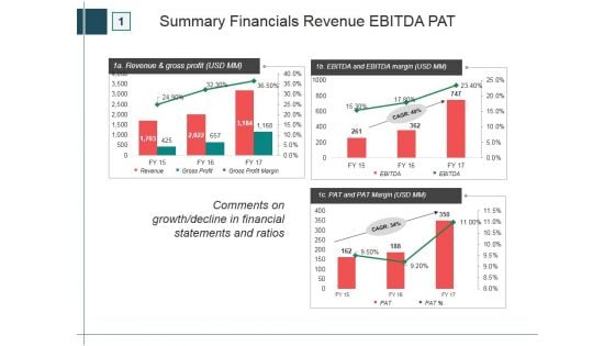Summary Financials Revenue Ebitda Pat Ppt PowerPoint Presentation Portfolio Designs Summary Financials Revenue Ebitda Pat Ppt PowerPoint Presentation Portfolio Designs