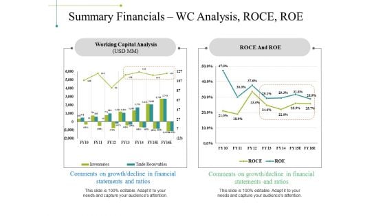 Summary Financials Wc Analysis Roce Roe Ppt PowerPoint Presentation Design Templates